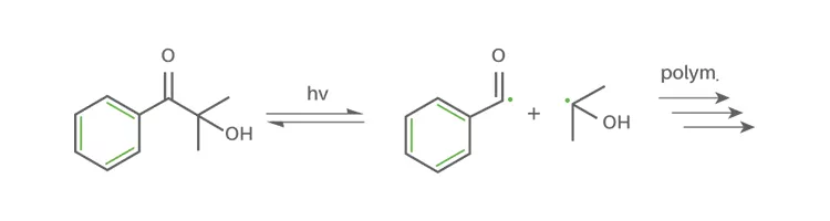 type I photoinitiator