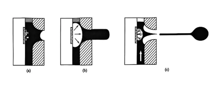 Thermal Inkjet Device